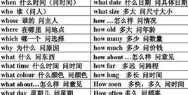 疑问词图册_360百科