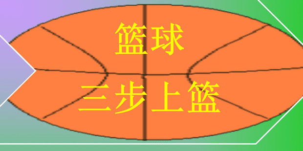 三步上篮的正确步骤是什么_360新知