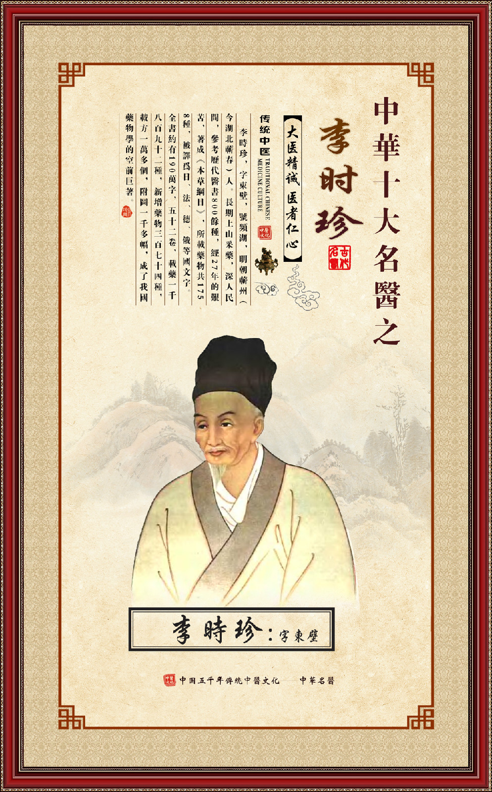 中国古代十大名医图册_360百科