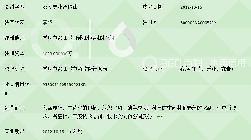 巴中农业合作社：推动现代农业发展新动力
