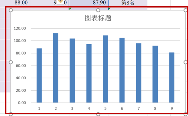 用Excel如何做出柱形统计图_360新知