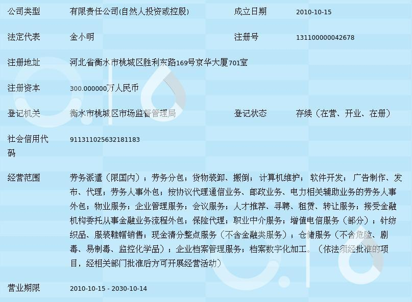 衡水软件开发