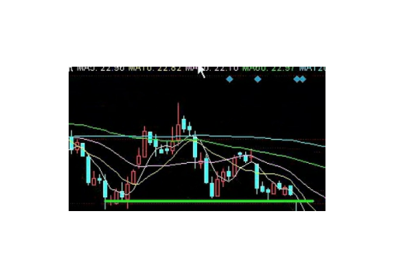 计算下期一肖公式规律的简单介绍