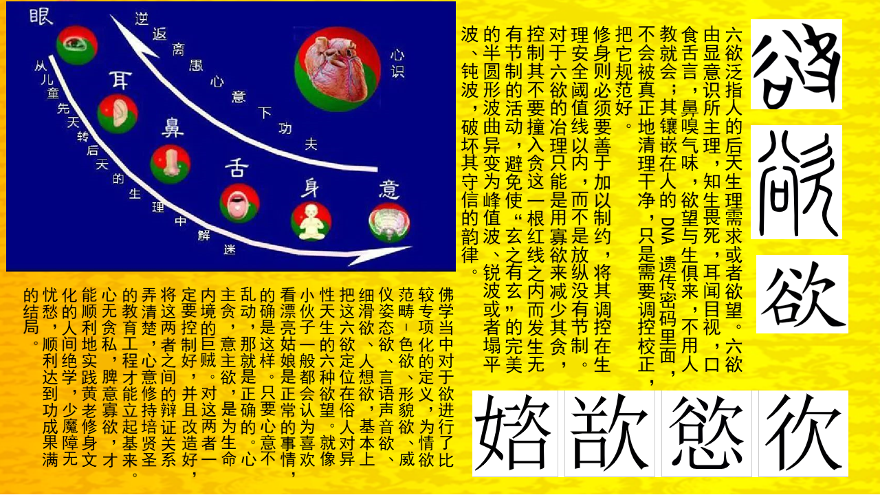 六欲图册_360百科