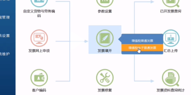 电子发票开具流程_360新知