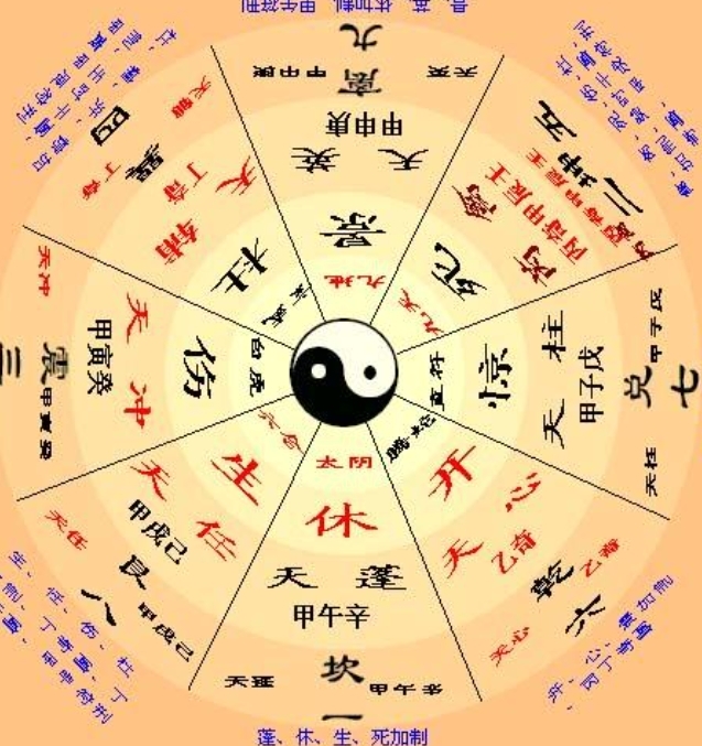 生辰八字图册_360百科