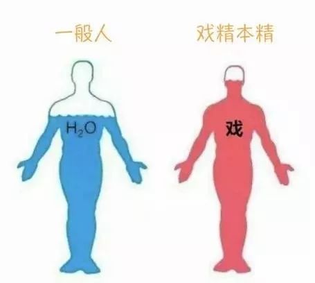 戏精图册_360百科