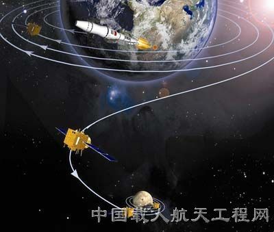 深空探测器图册_360百科