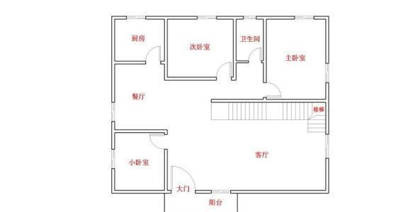 房屋装修风水知识大全_360新知