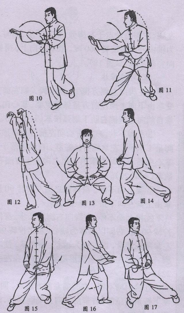 太极拳(汉族传统拳术)_360百科
