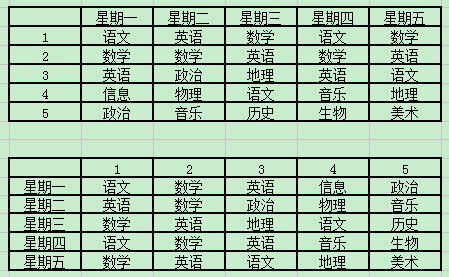 Word中将横表变为竖表的方法_360新知