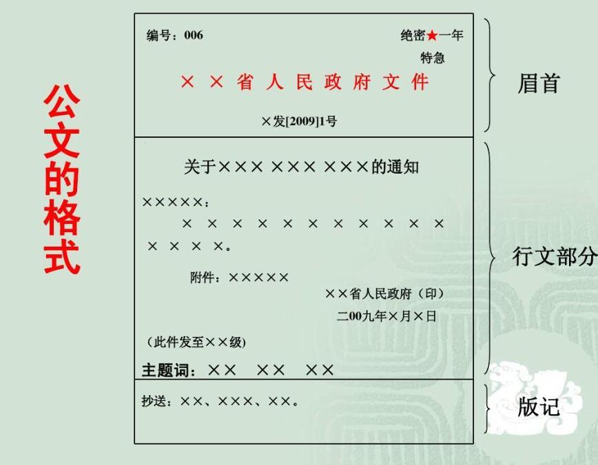 版记图册_360百科