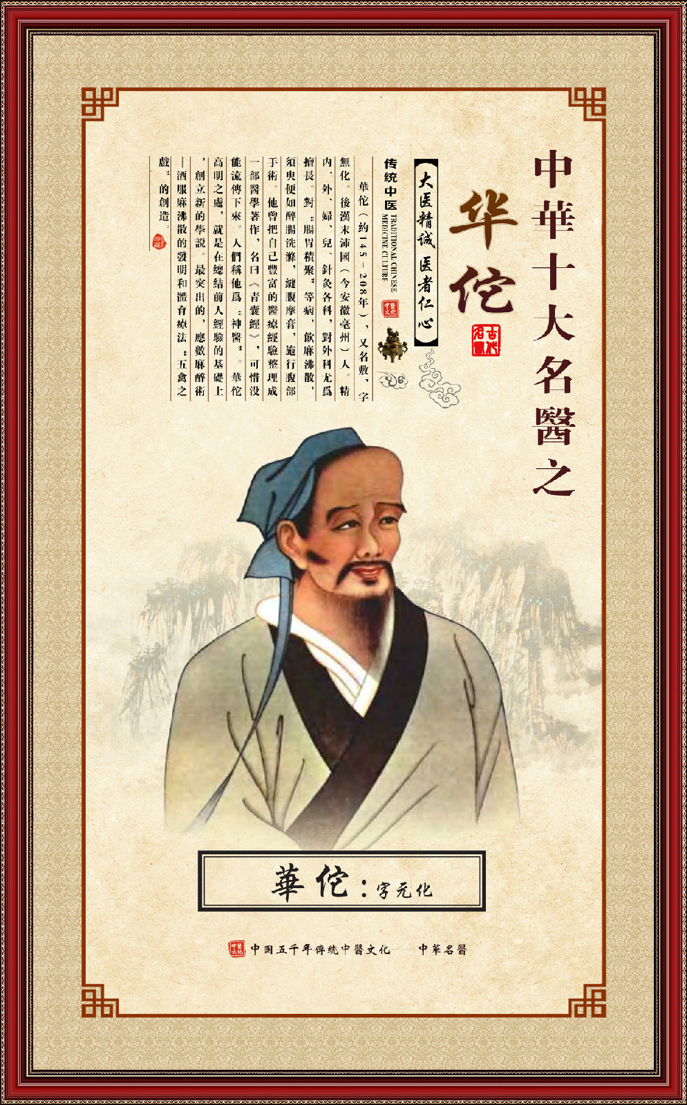 中国古代十大名医图册_360百科