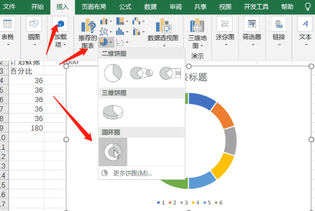 运用Excel制作仪表盘图表_360新知