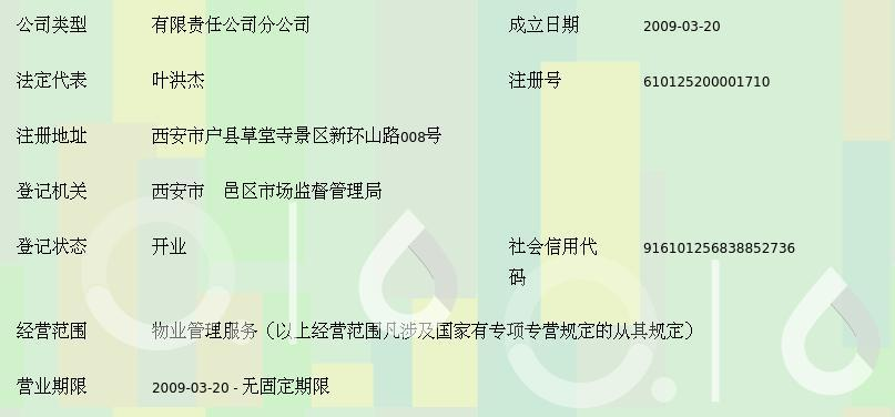 如何挑选合适的小区物业管理公司