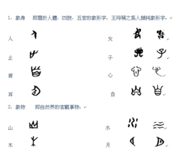 古汉语图册_360百科