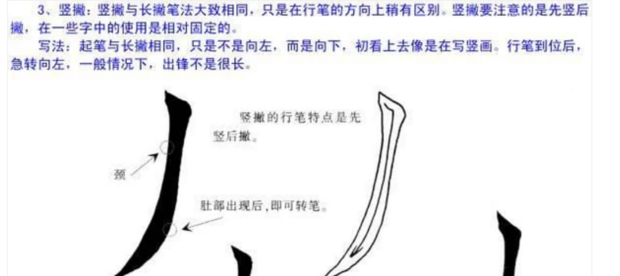 楷书入门练习之--------正确的学书之路_360新知