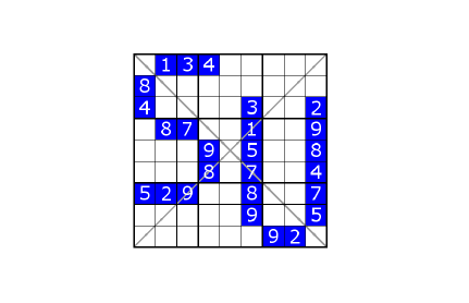 九宫格表盘能联想到什么密码_360问答