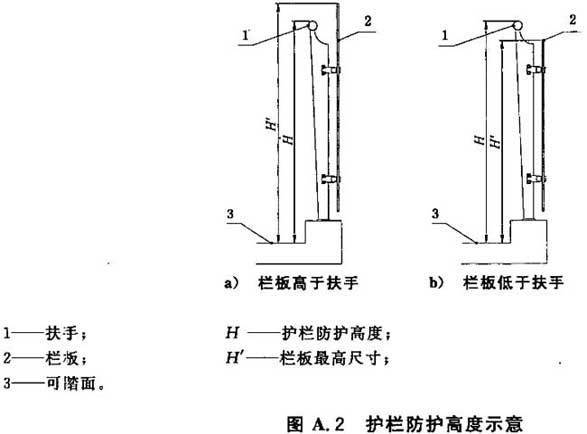 可踏面图册_360百科