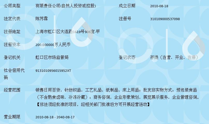 日用品批发市场的最新动态
