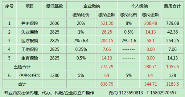 西安社保代缴