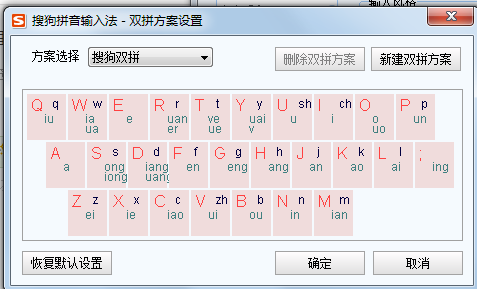 搜狗双拼图册_360百科