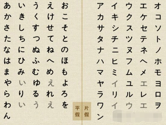 日语五十音图,快速记忆法_360新知