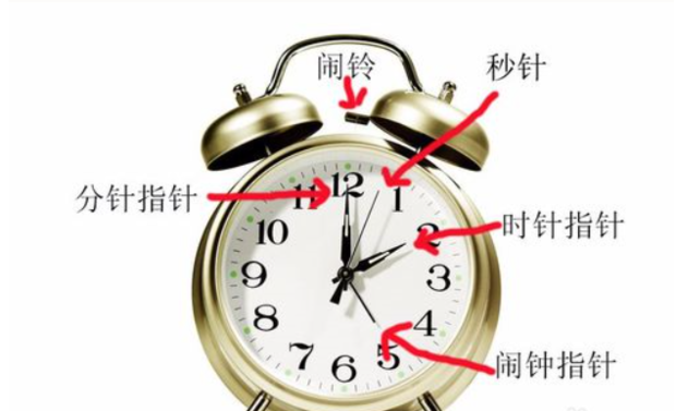 闹钟怎么设置_360新知