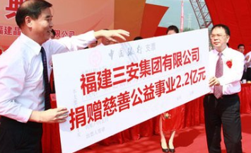 林志强图册_360百科