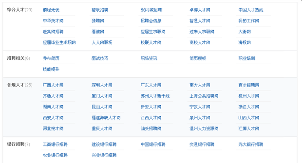 长沙求职新动态：打造职业生涯的新舞台
