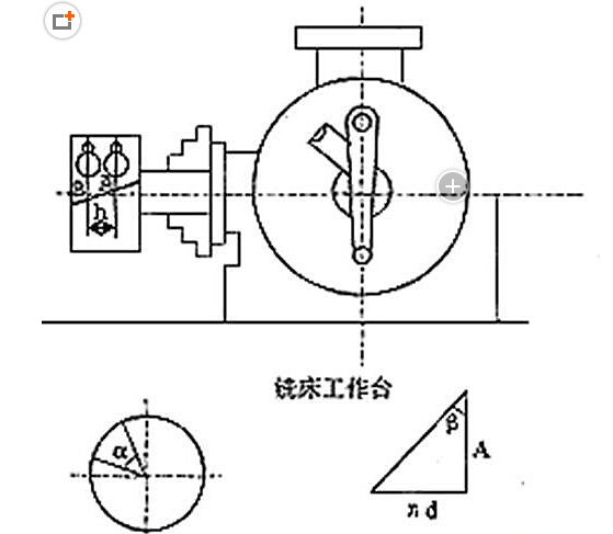 奇瑞瑞虎7车辆变速箱挂挡打齿故障 要求处理