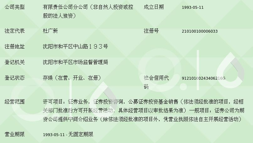 企业优选：在新时代中寻觅卓越