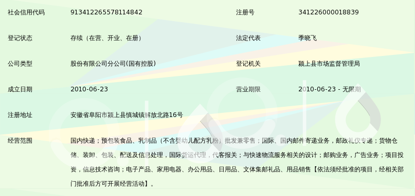 洗衣粉批发市场的变化与价格趋势