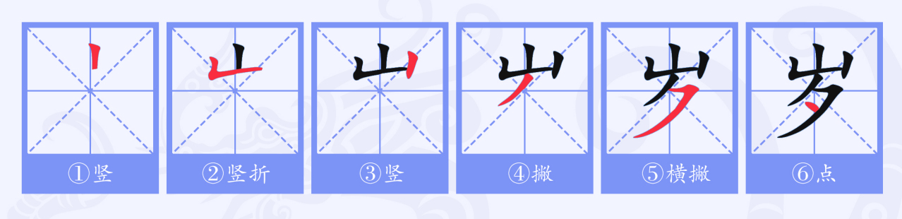 岁(汉语文字)_360百科