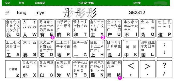 手字在五笔输入法中的正确打字方法详解