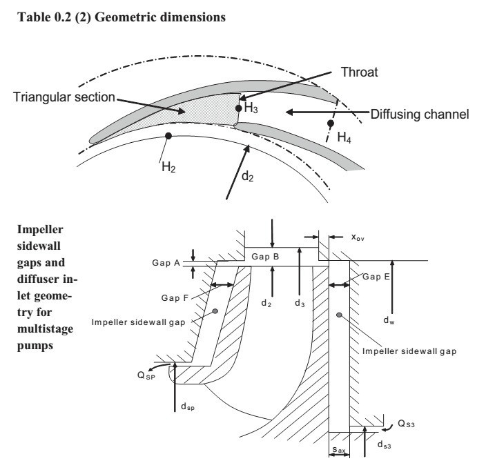 Diffuser图册_360百科