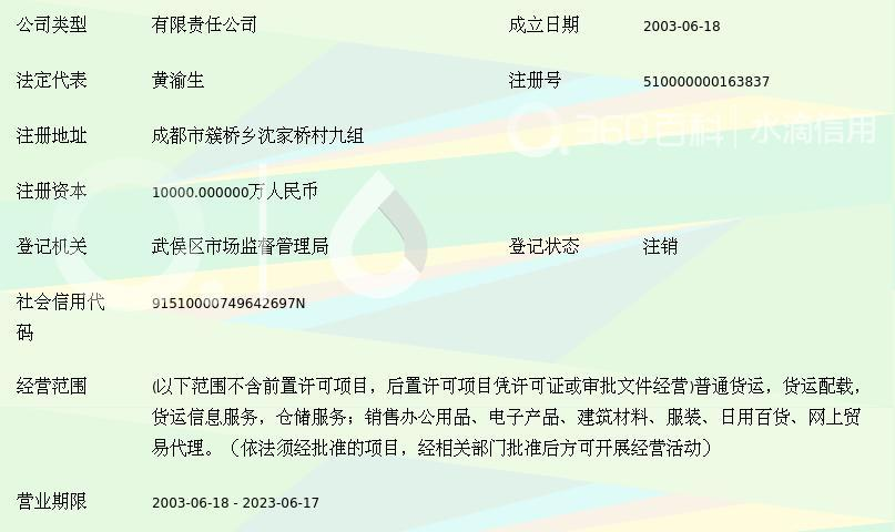 武侯区电子产品