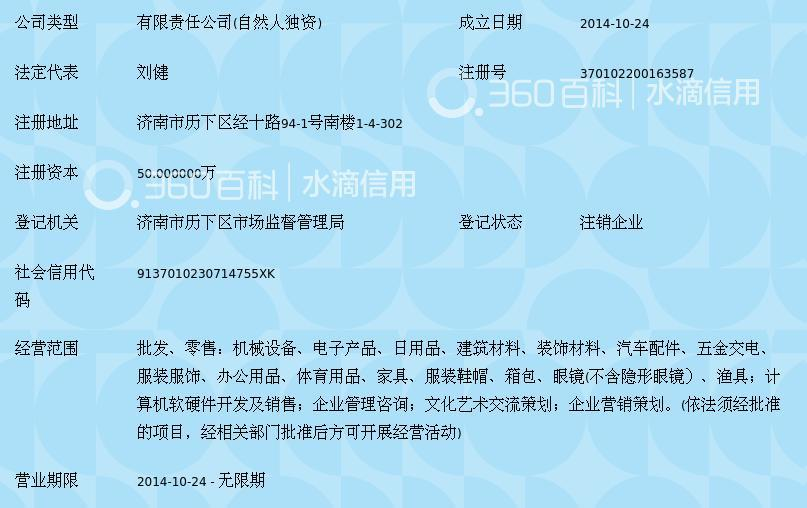 公司注册信息是什么意思