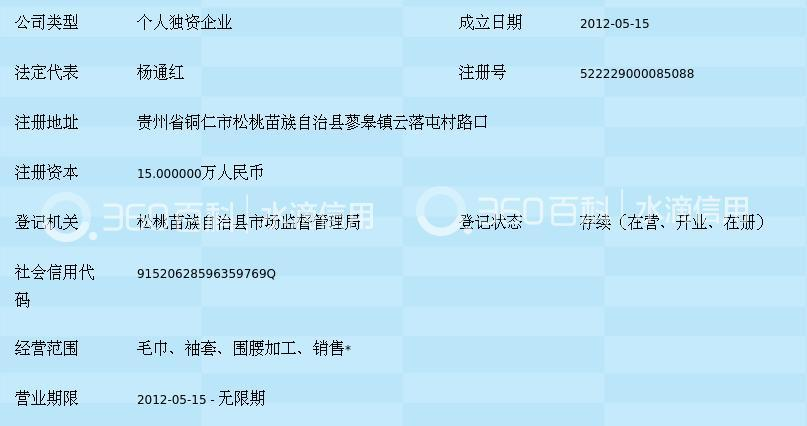 童装零售行业新趋势：抓住儿童市场的无限商机