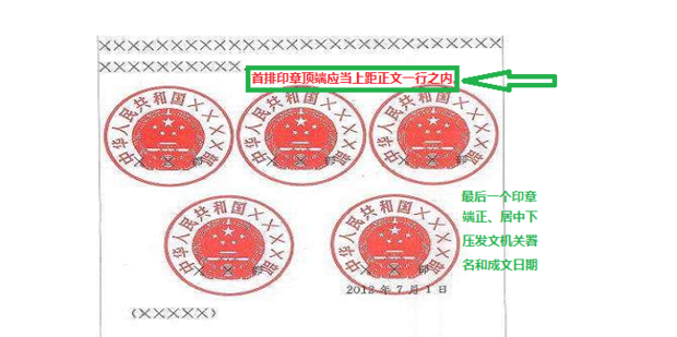 行政公文写作时落款署名和时间与正文隔几行_360新知