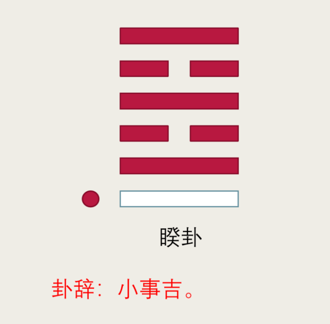 睽卦图册_360百科