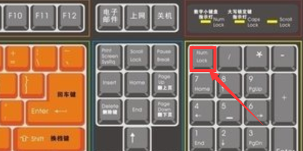 键盘失灵怎么办_360新知