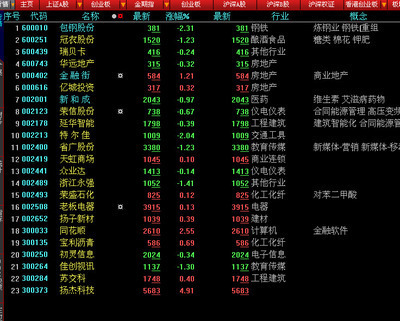 港股异动 航空股延续近期跌势 5月以来航煤出厂价进一步提升 航司仍面临较大成本压力爱体育- 爱体育官方网站- 爱体育APP下载- 世界杯指定平台