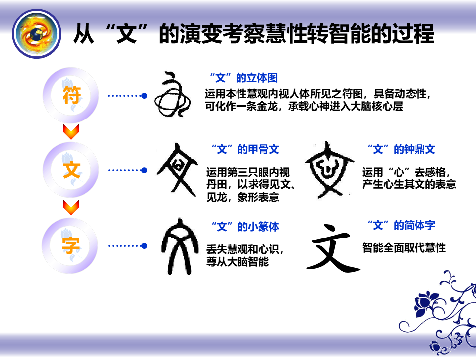 文图册_360百科