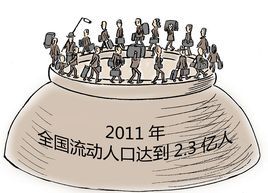 人口流动图册_360百科