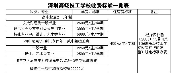 新疆技工学校，为未来铺路的职业选择