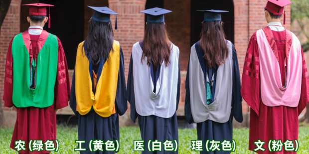 学位服装的颜色怎么区分_360新知
