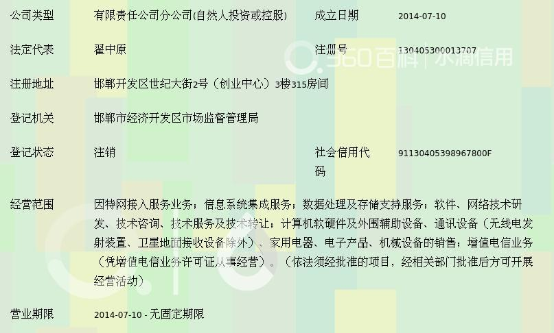 软件开发：构建数字化新时代的桥梁