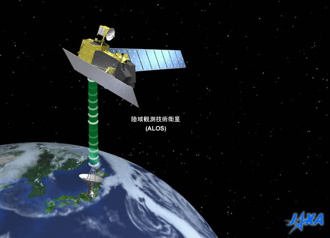 ALOS图册_360百科