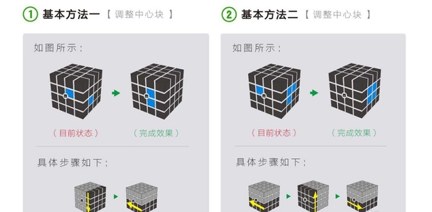 四阶魔方 四阶魔方还原公式图文教程_360新知